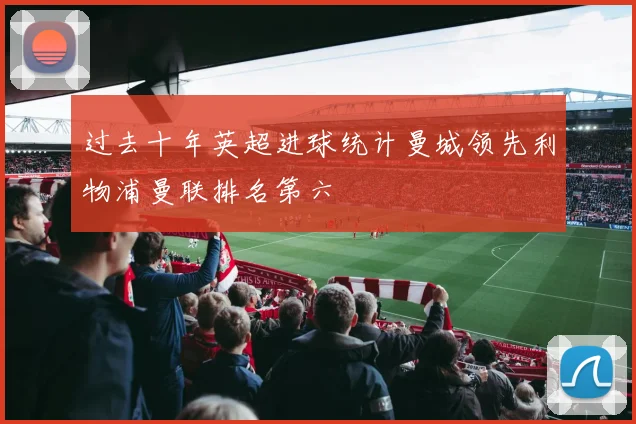 过去十年英超进球统计曼城领先利物浦曼联排名第六